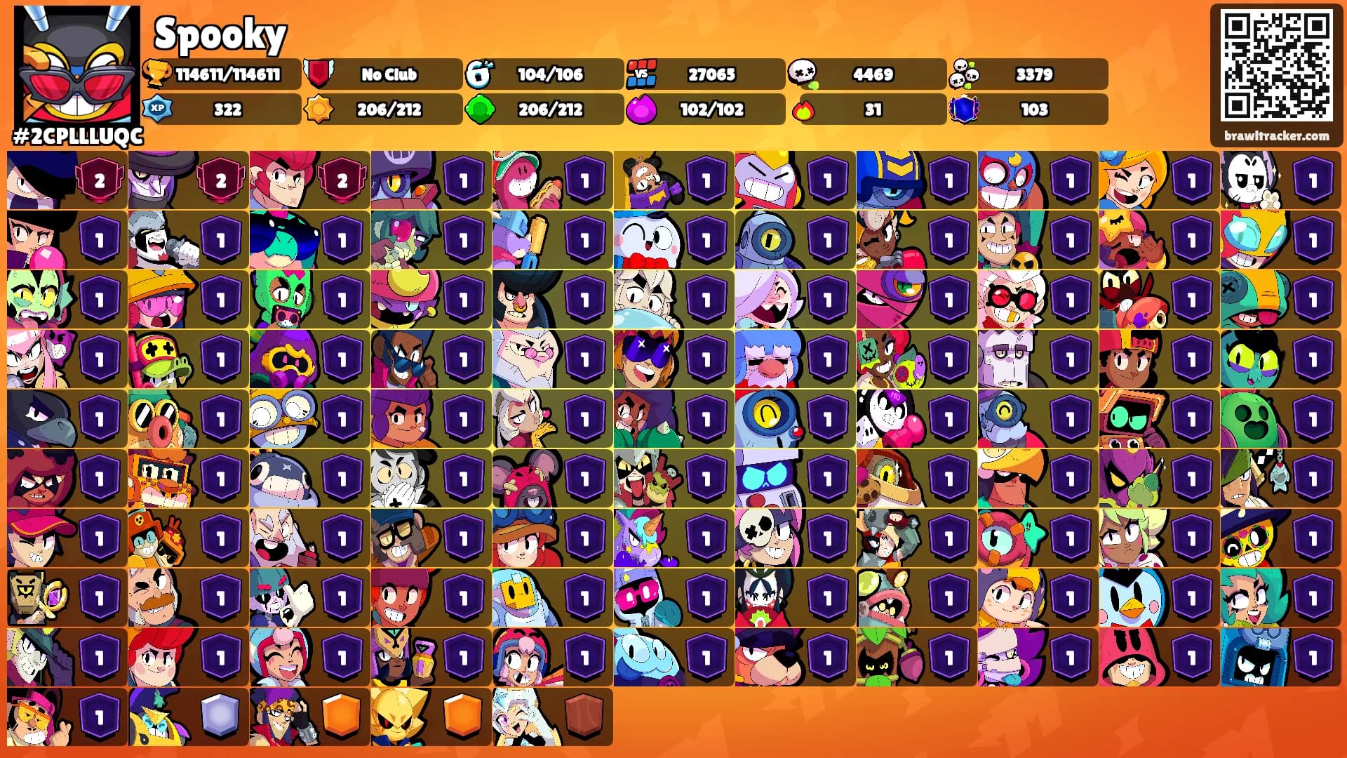 Spooky's Ranks