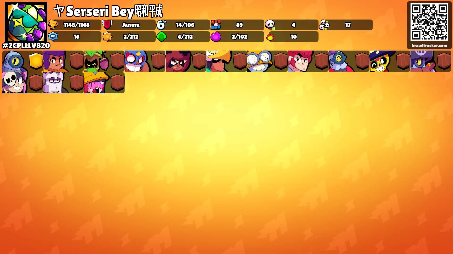 ヤSerseri Bey㍼㍻'s Ranks