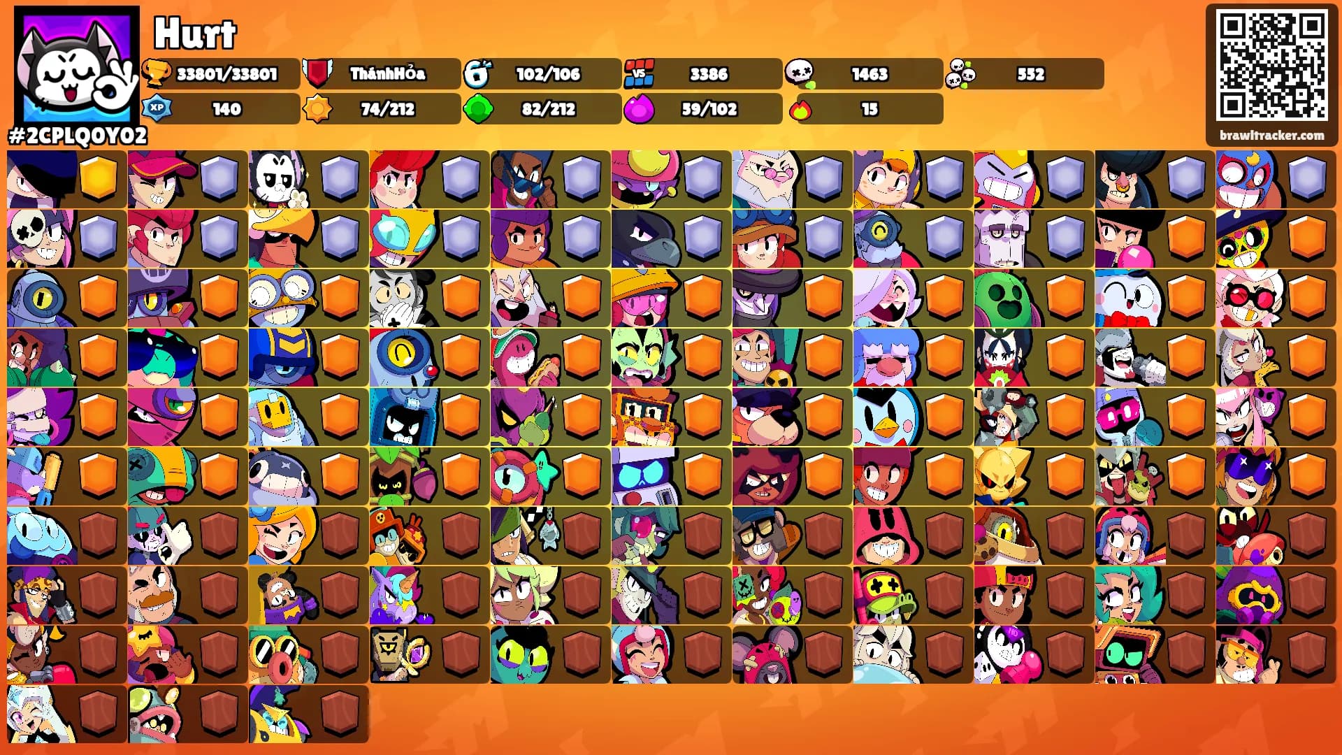 Hurt's Ranks