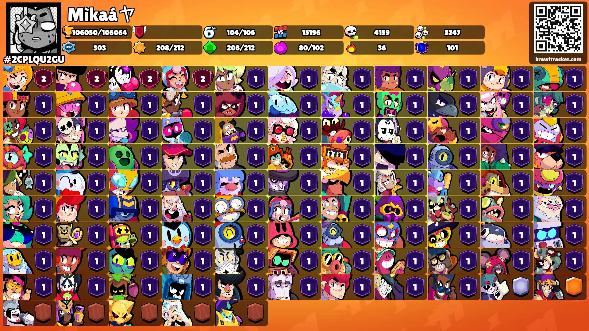 Mìkaáヤ's Ranks
