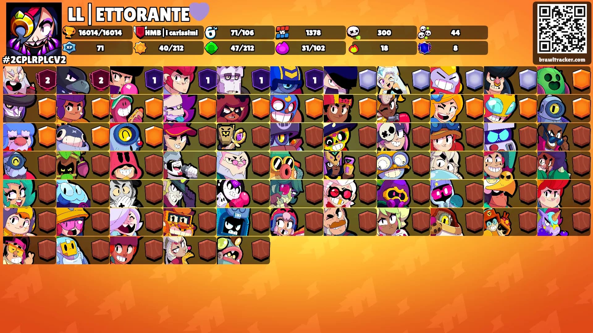 LL|ETTORANTE💜's Ranks