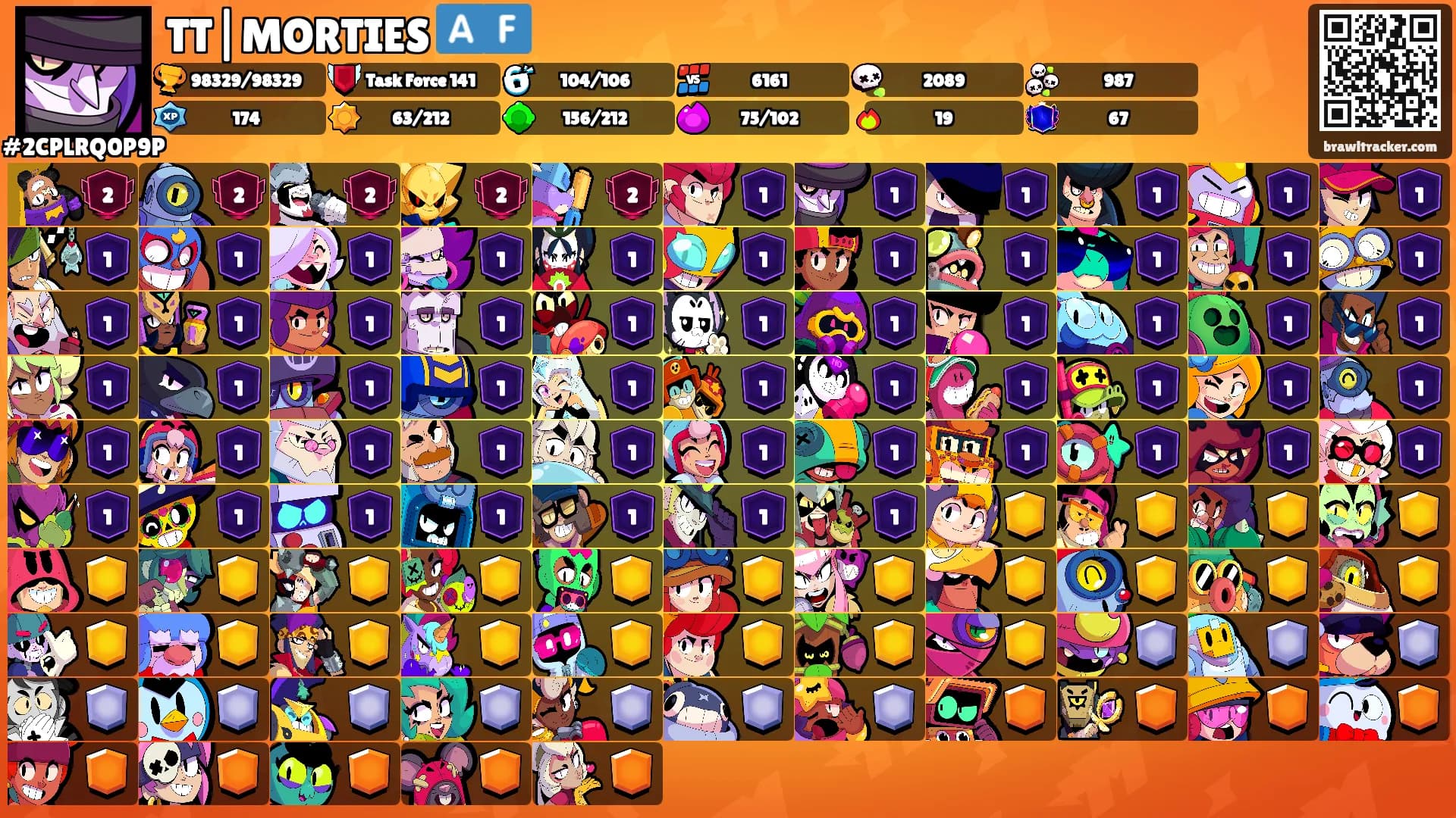 TT|MORTIES 🇦🇫's Ranks