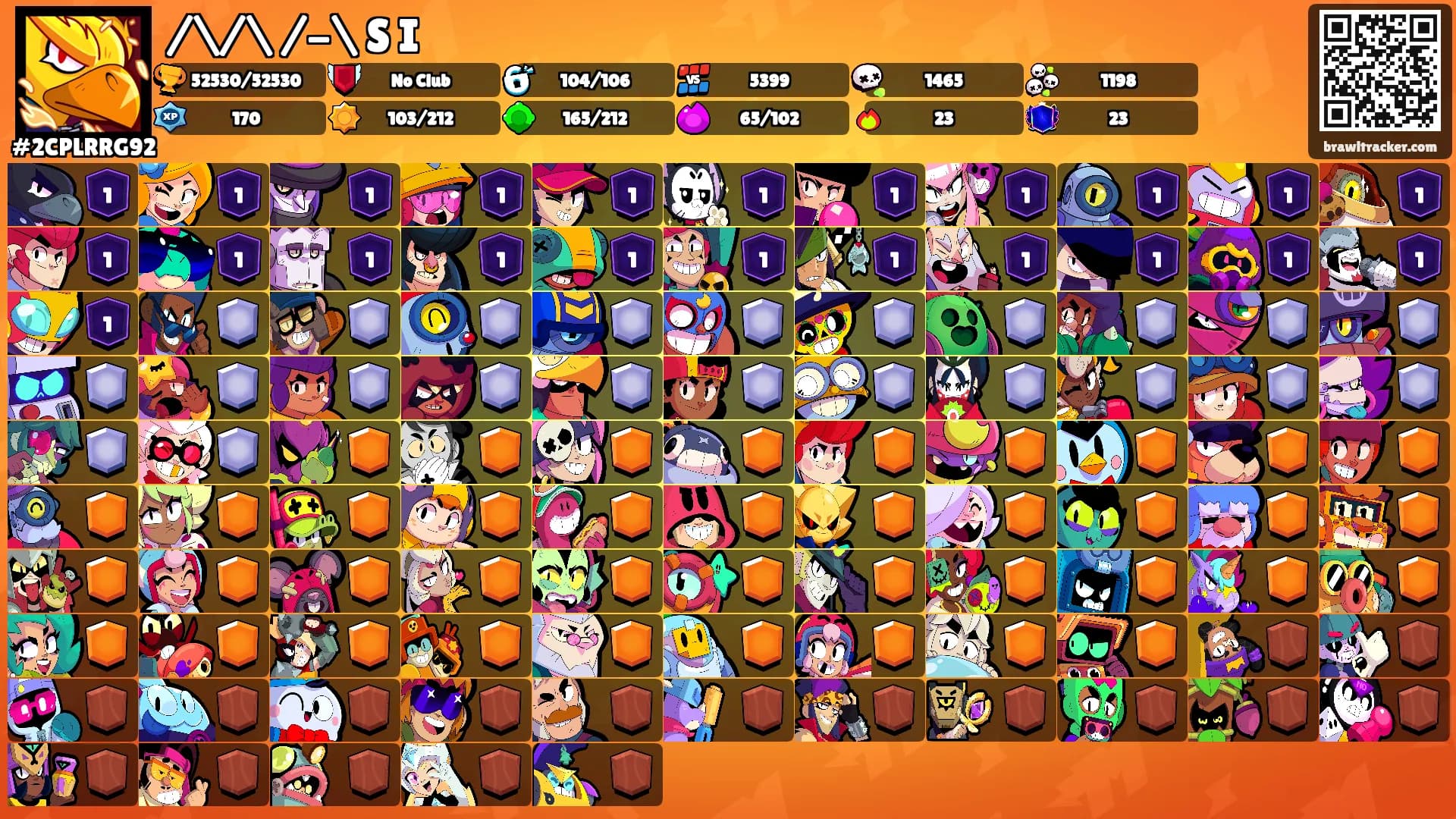 /\/\ /-\ S I's Ranks