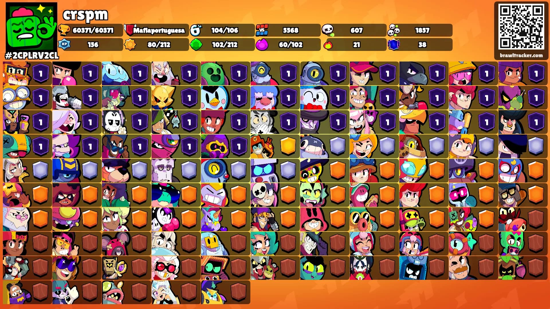 crspm𓅓's Ranks