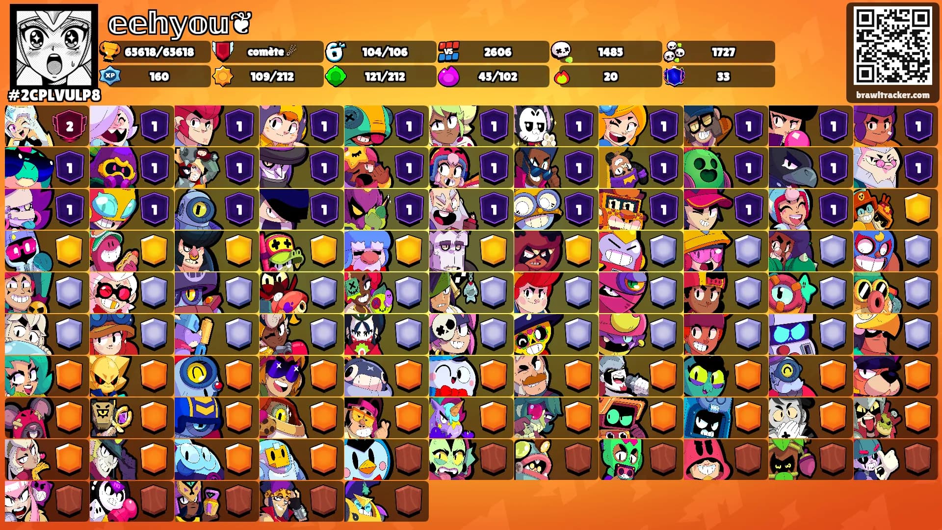 𝕖𝕖𝕙𝕪𝕠𝕦❦'s Ranks
