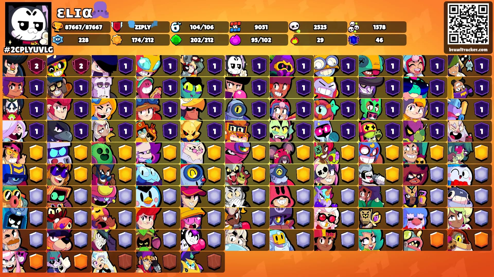 εʟɪα🐙's Ranks