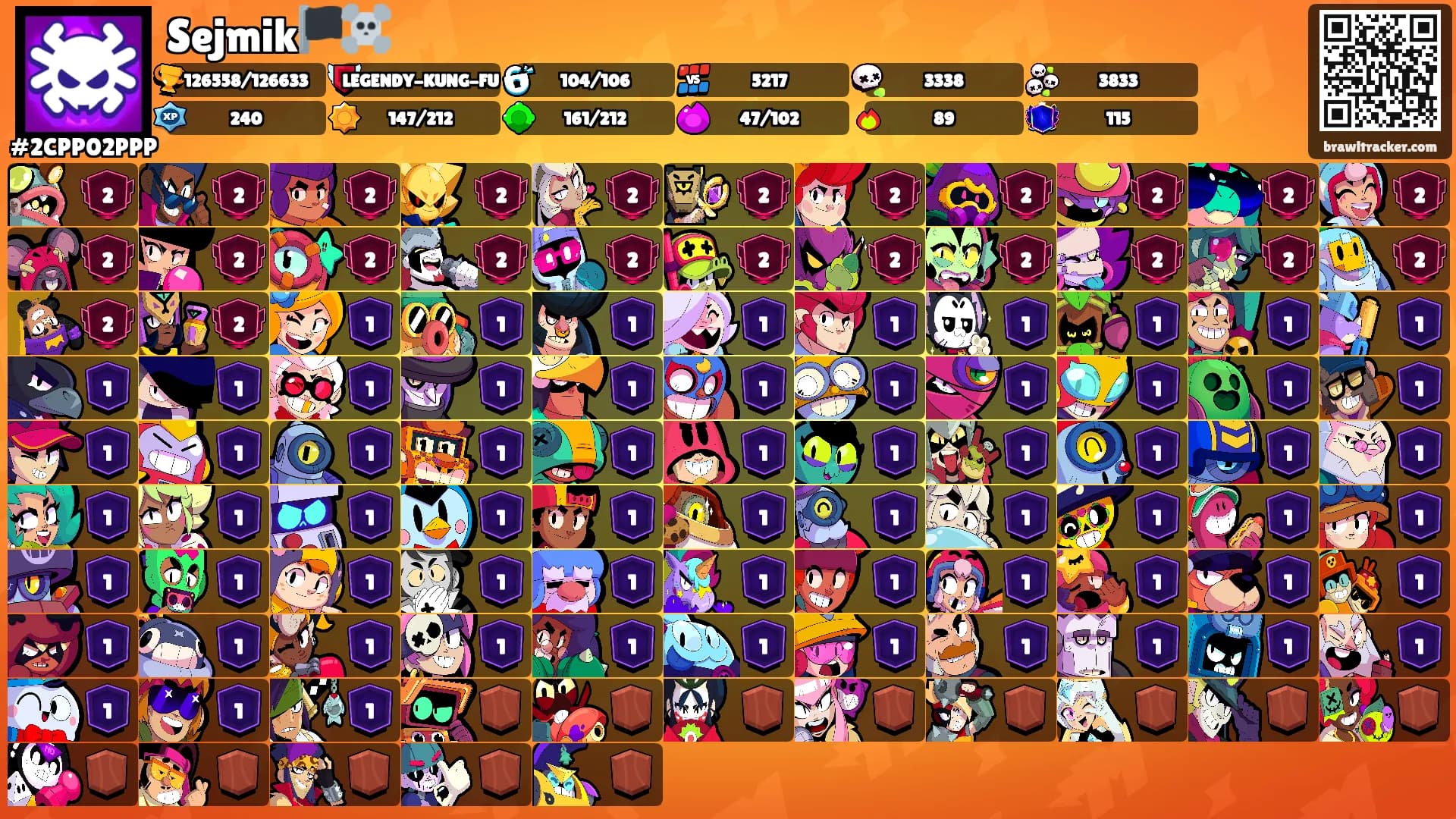 Sejmik🏴‍☠️'s Ranks