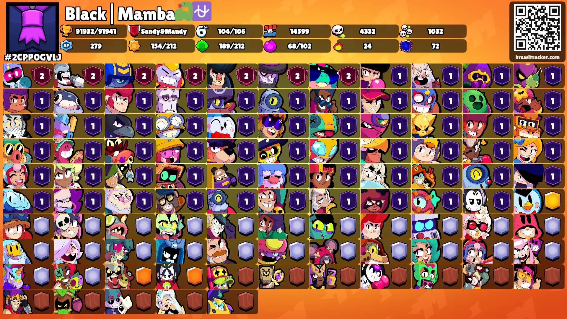 Black|Mamba🐍⛎'s Ranks