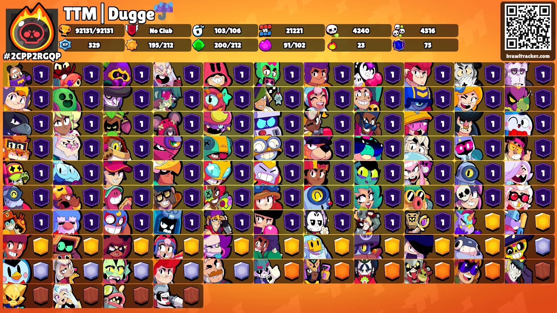 TTM|Dugge☔'s Ranks