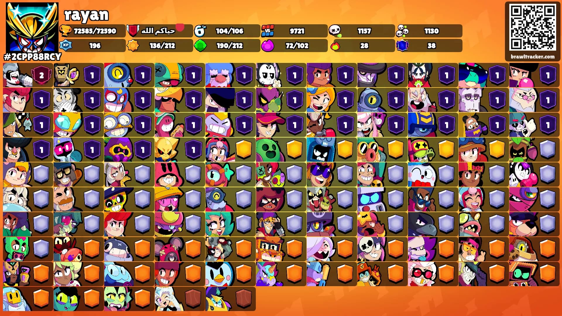 rayan's Ranks