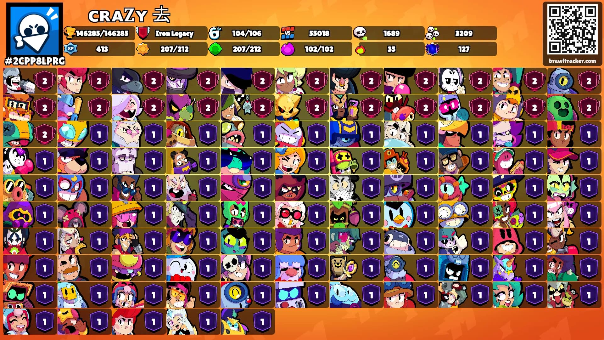 ㅤᴄʀᴀ𝐙ʏ 去's Ranks