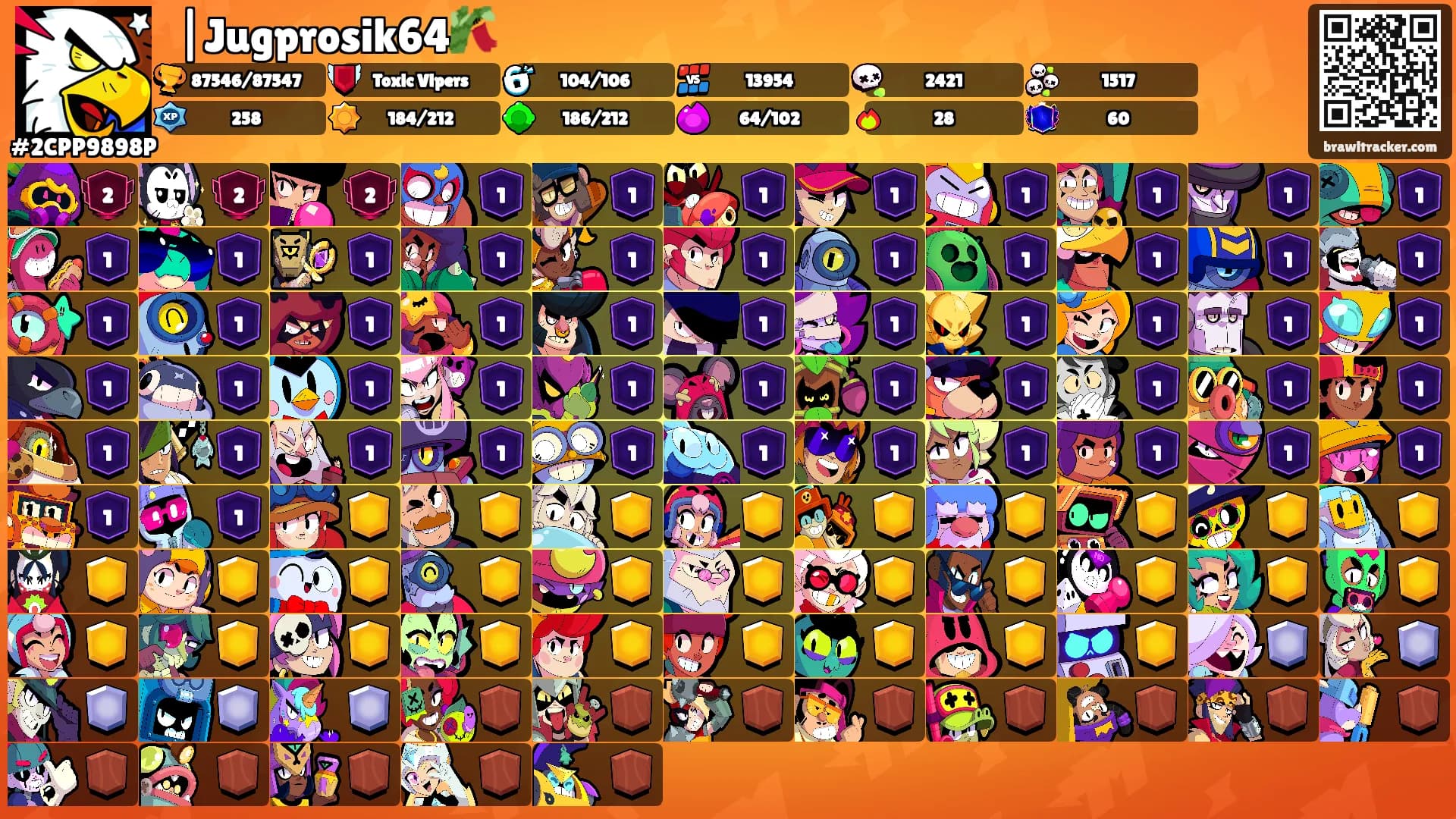 ⛩|Jugprosik64🎋's Ranks
