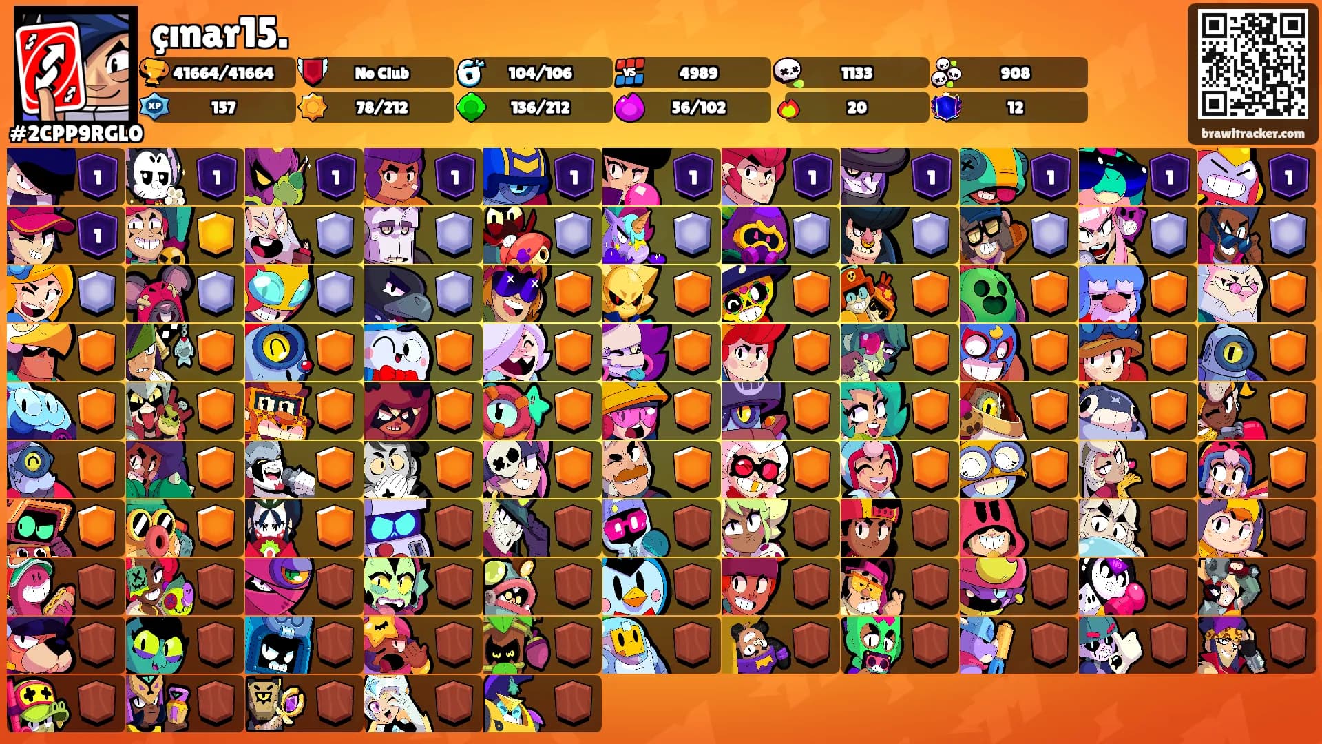 çınar15.'s Ranks