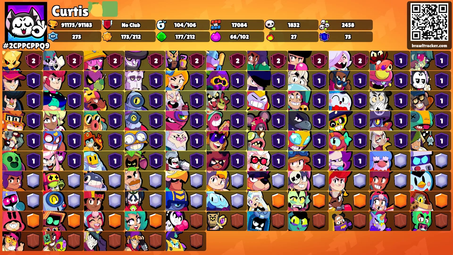Curtis🍋‍🟩's Ranks