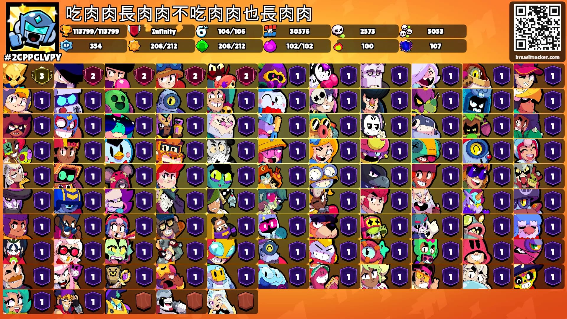吃肉肉長肉肉不吃肉肉也長肉肉's Ranks