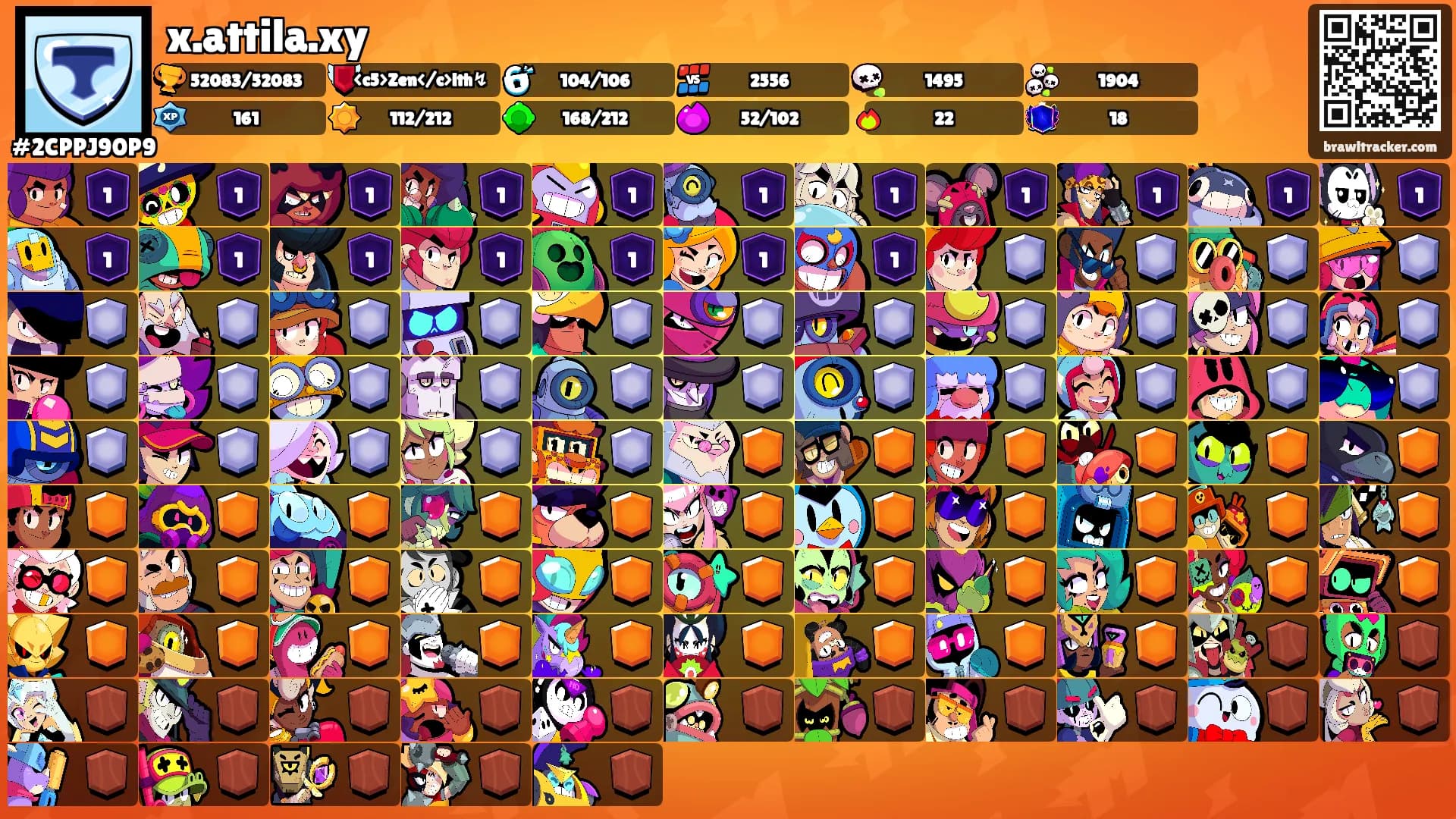 x.attila.xy's Ranks