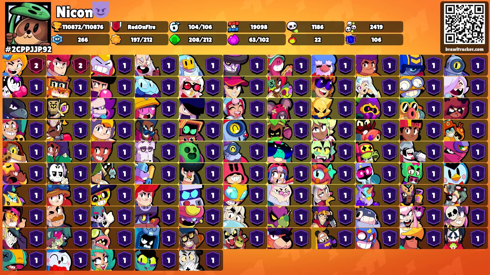 Nicon😈's Ranks