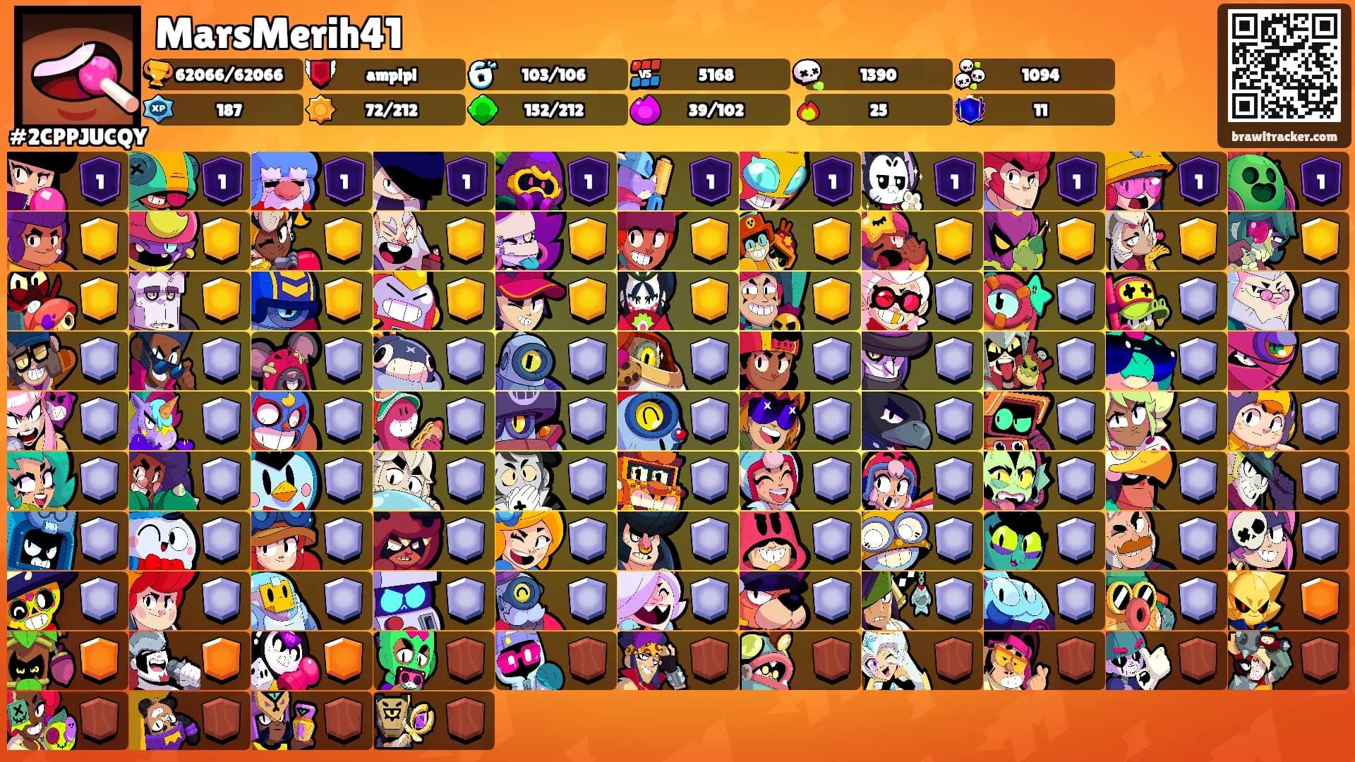 MarsMerih41's Ranks