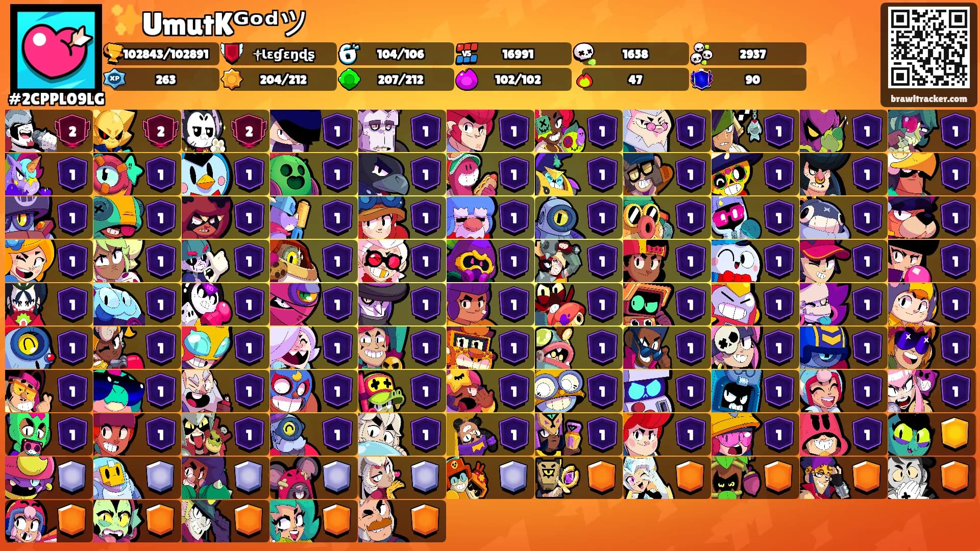 ✨UmutKᴳᵒᵈツ's Ranks