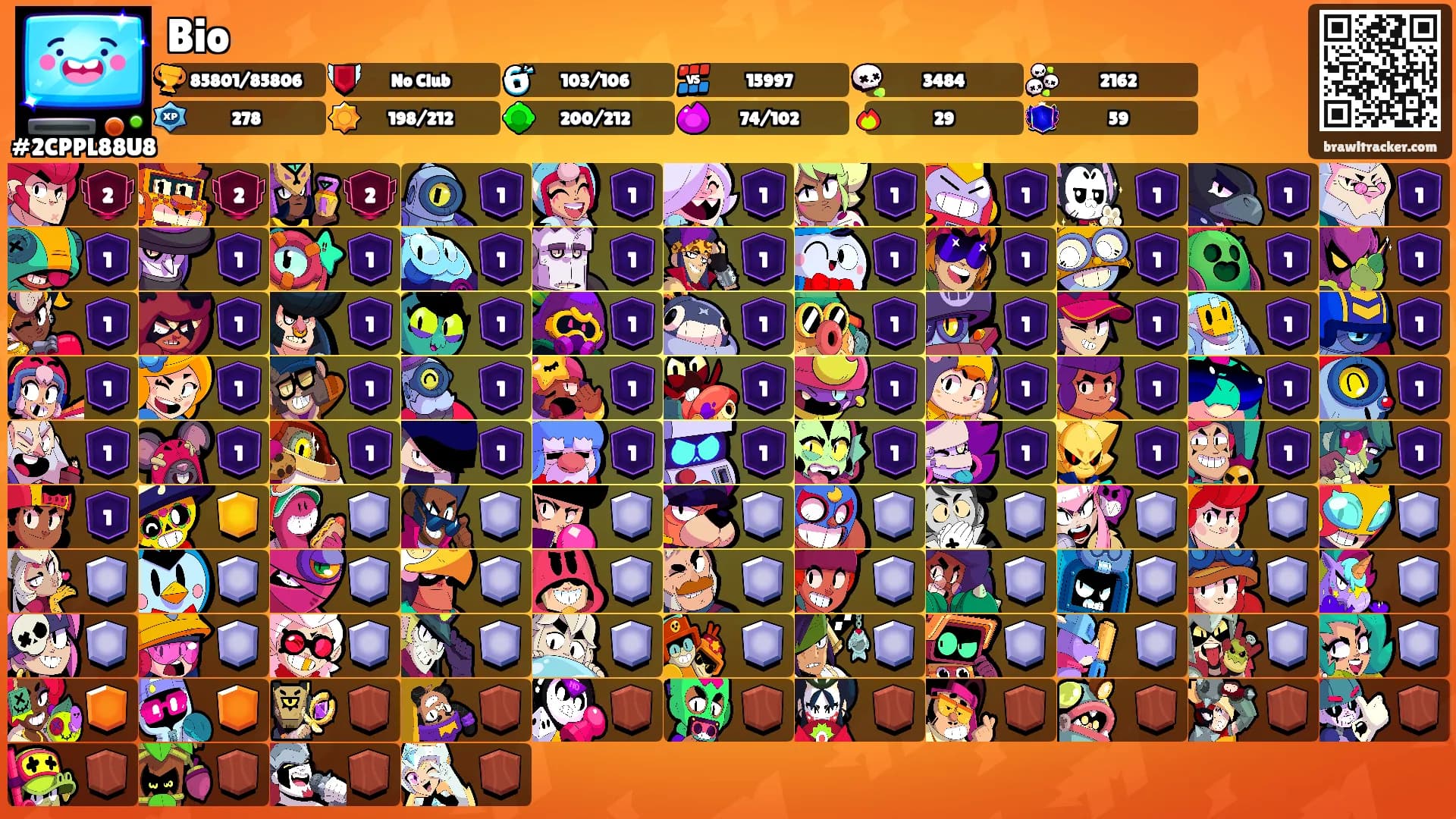 Bio's Ranks
