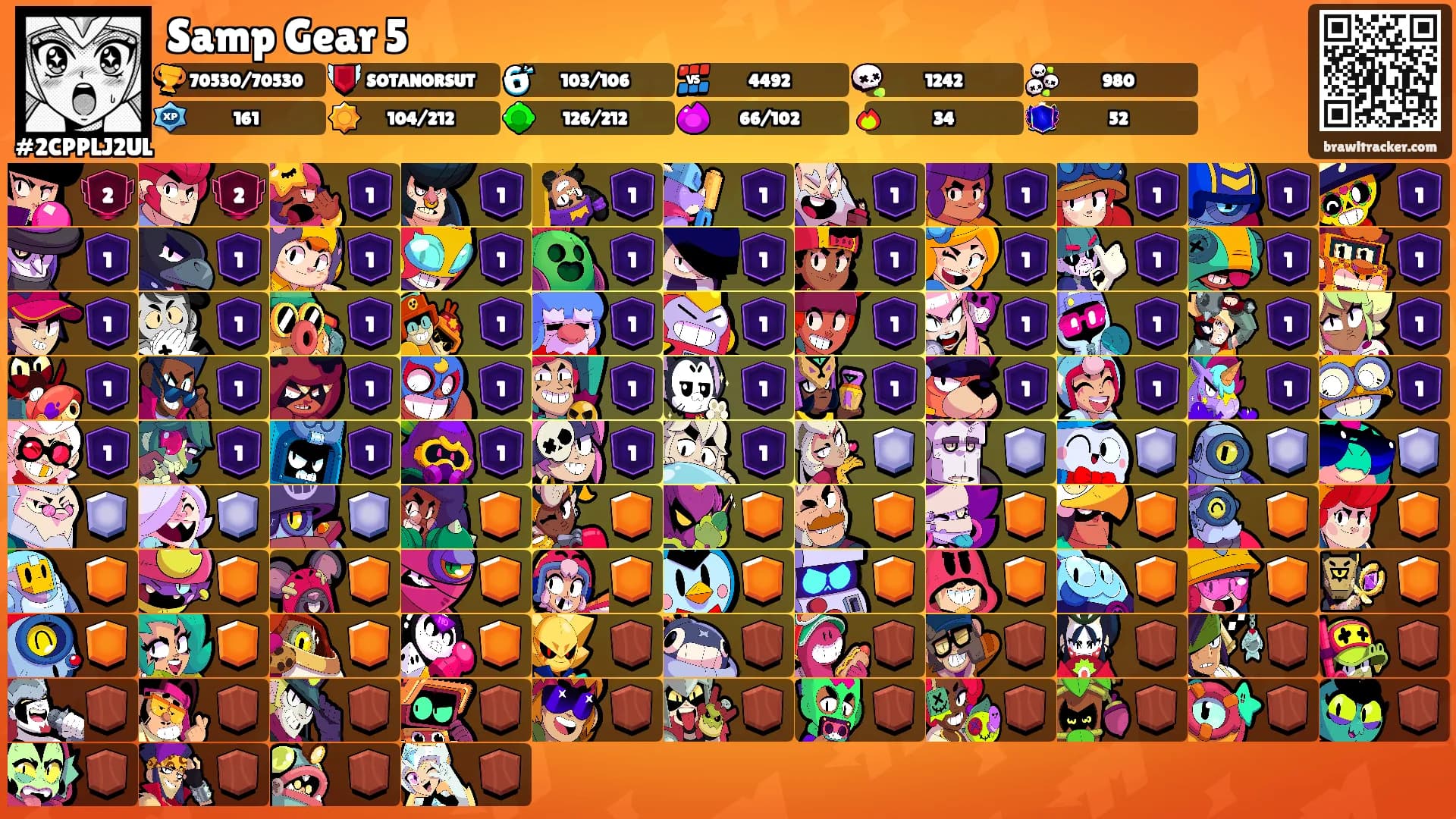 Samp Gear 5's Ranks
