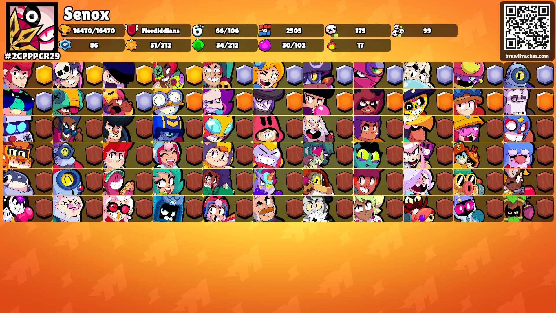 Senox's Ranks
