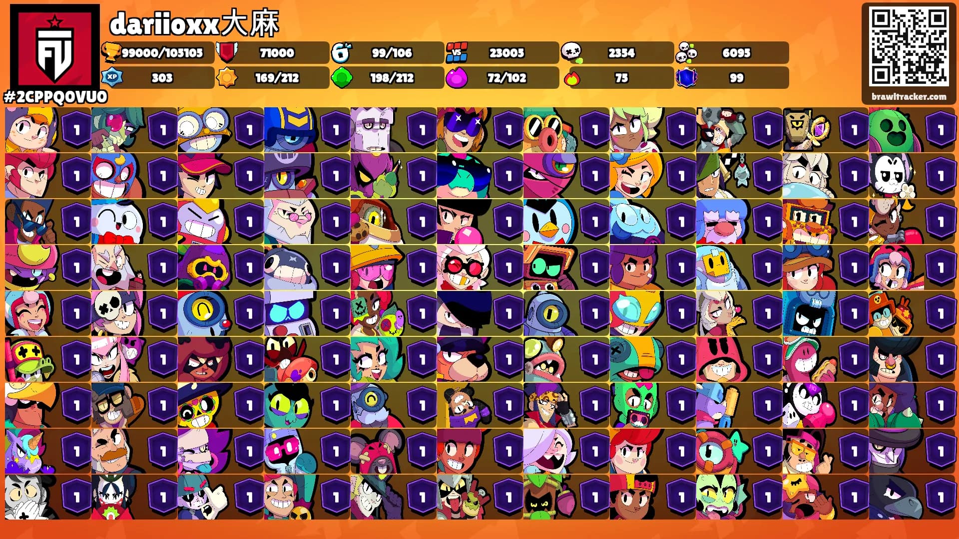 dariioxx大麻's Ranks