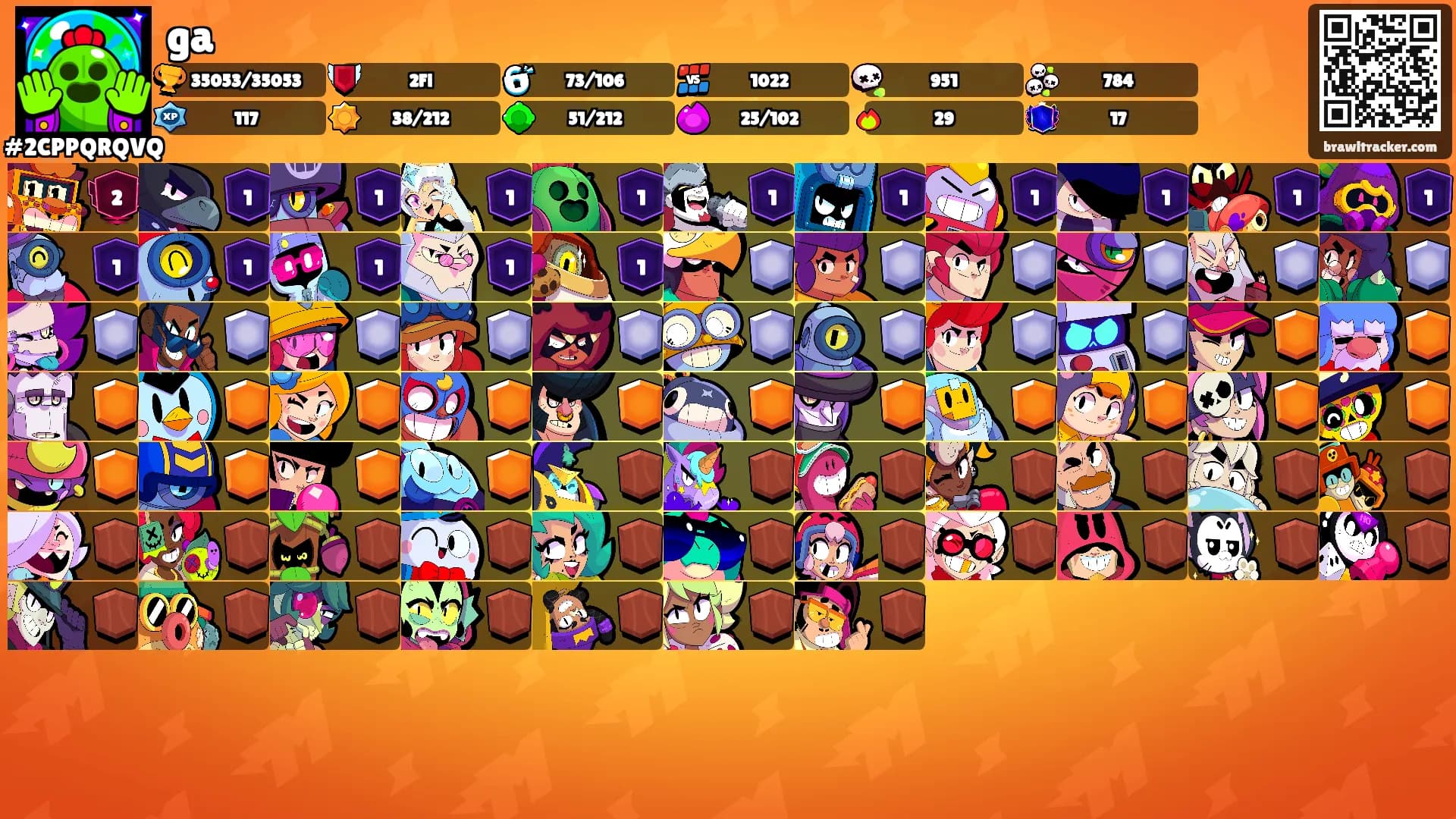 ga's Ranks