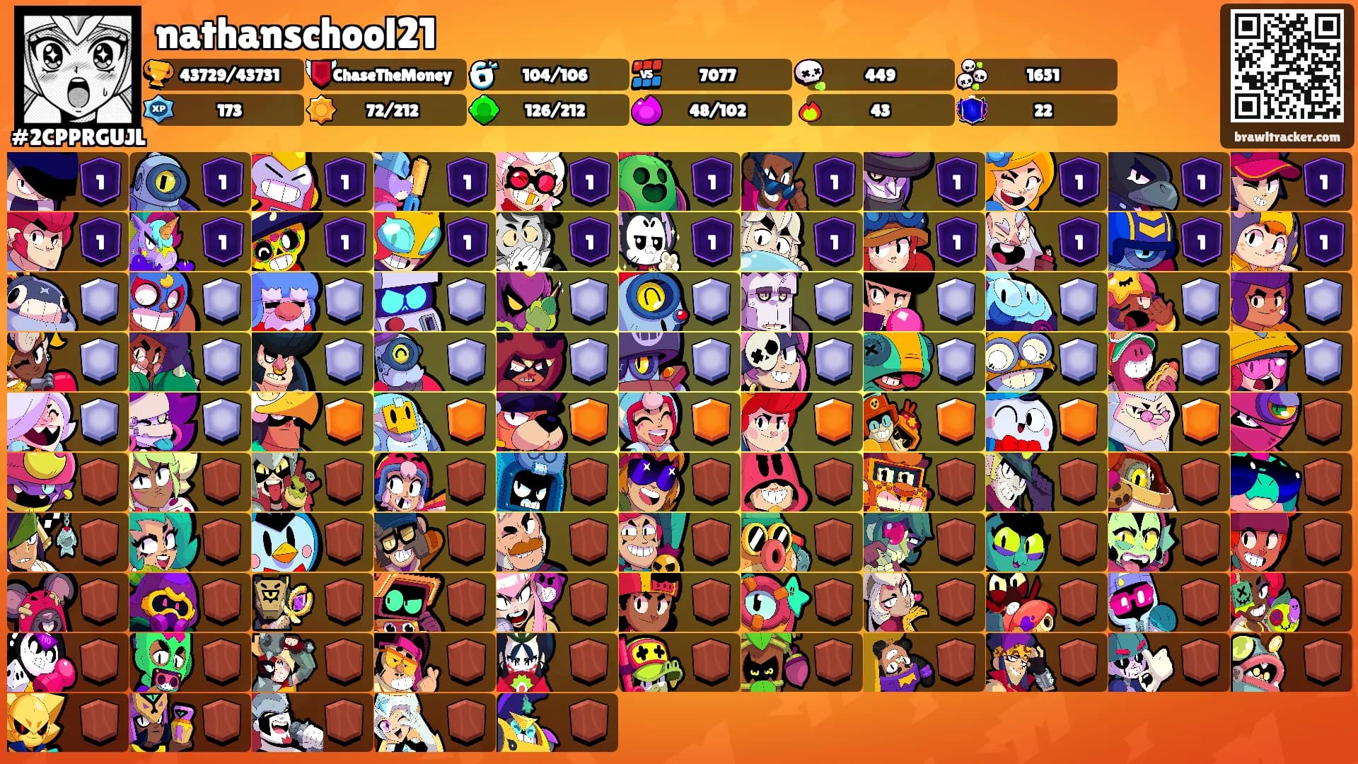 nathanschool21's Ranks