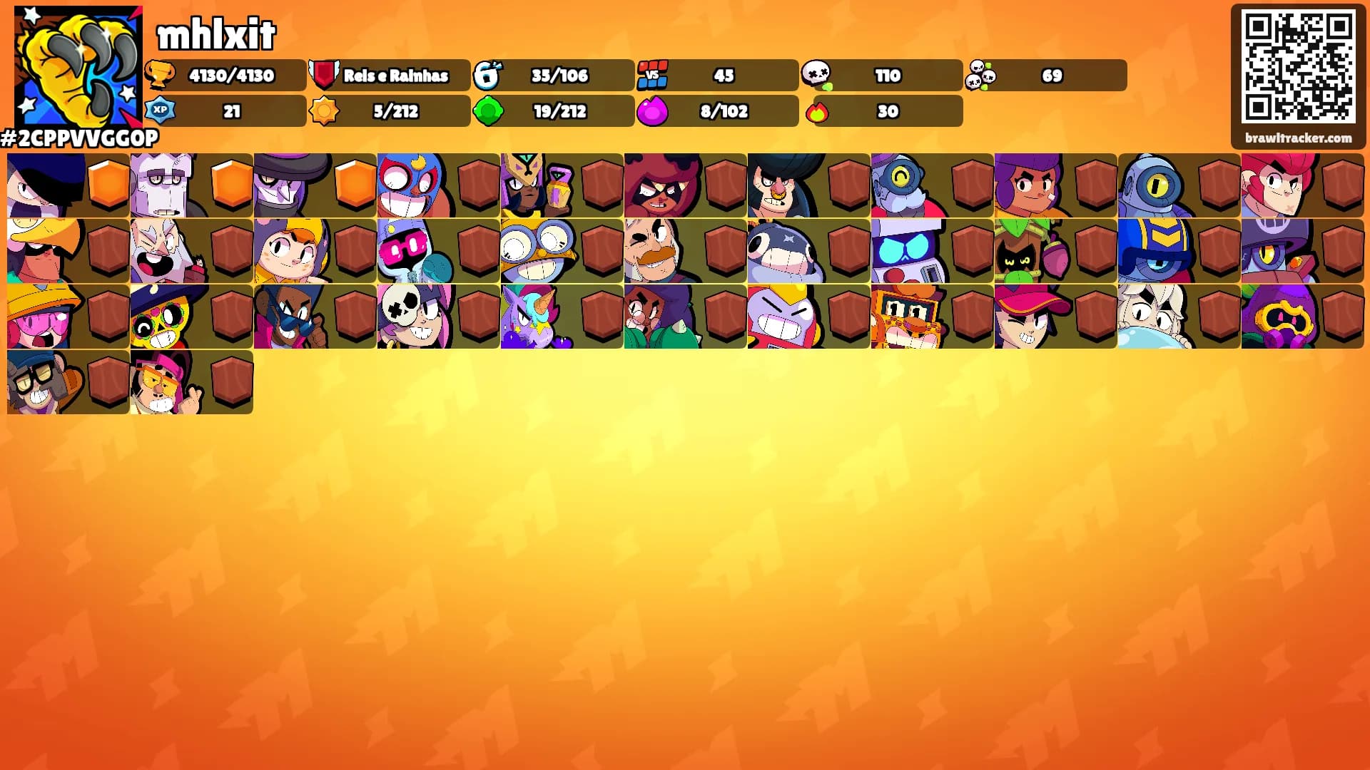 mhlxit's Ranks