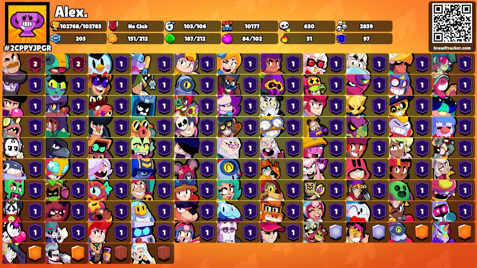 Alex.'s Ranks