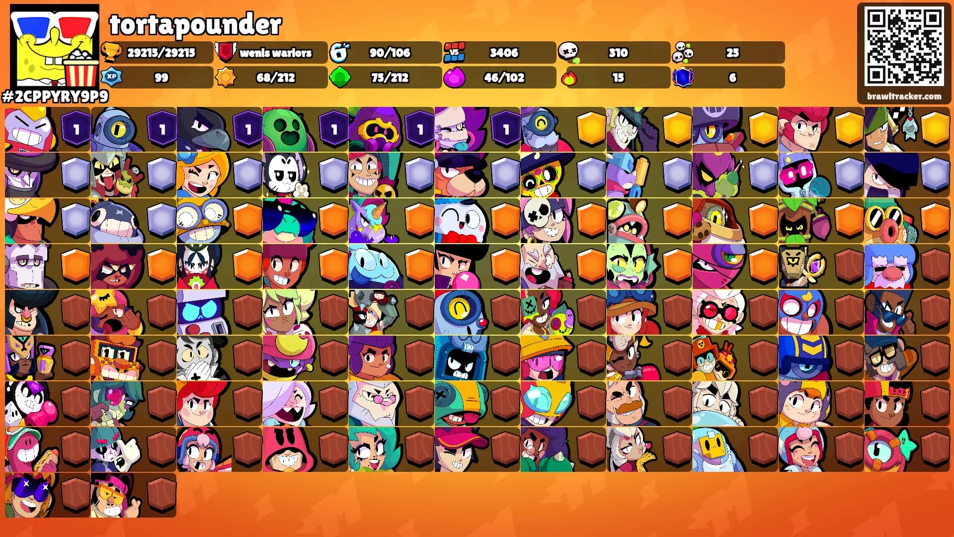 tortapounder's Ranks