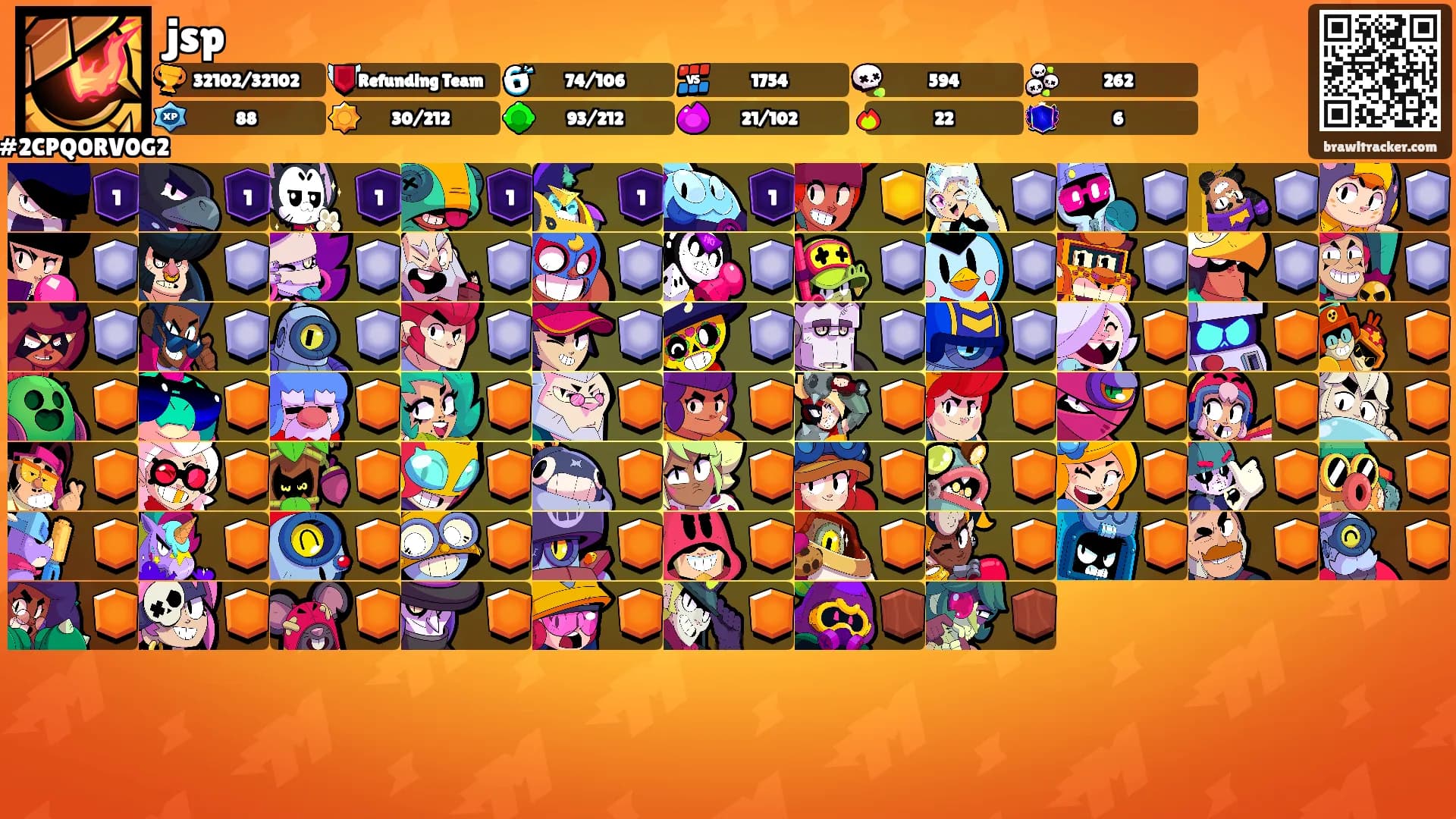 jsp's Ranks