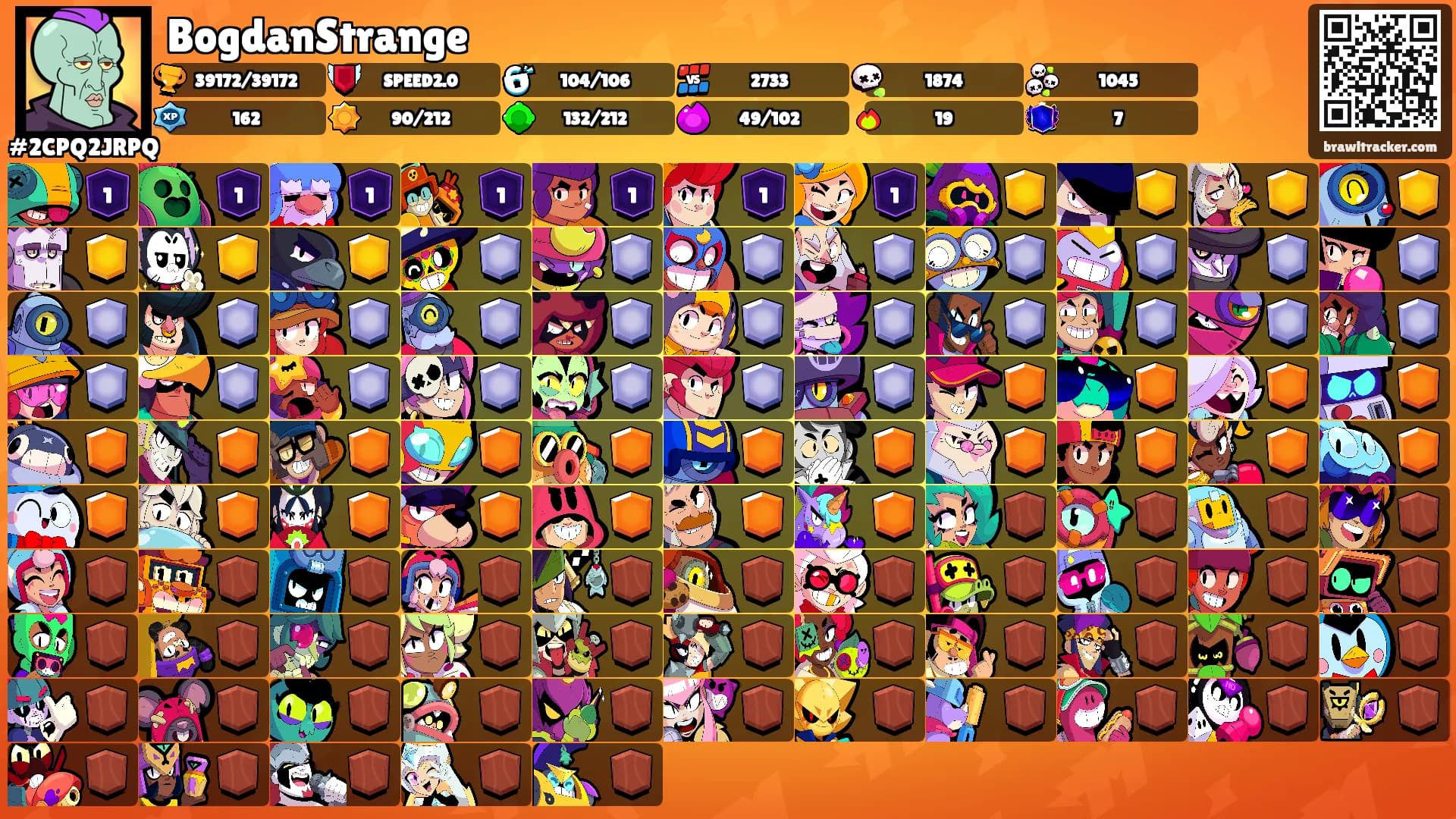 BogdanStrange's Ranks
