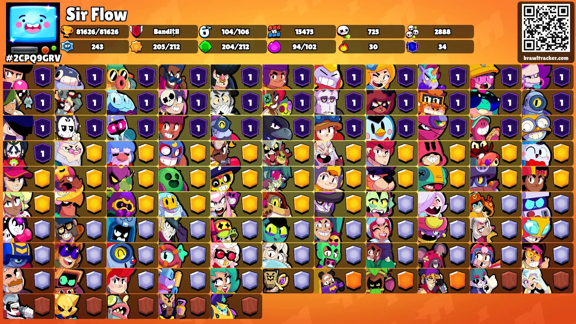 Sir Flow's Ranks