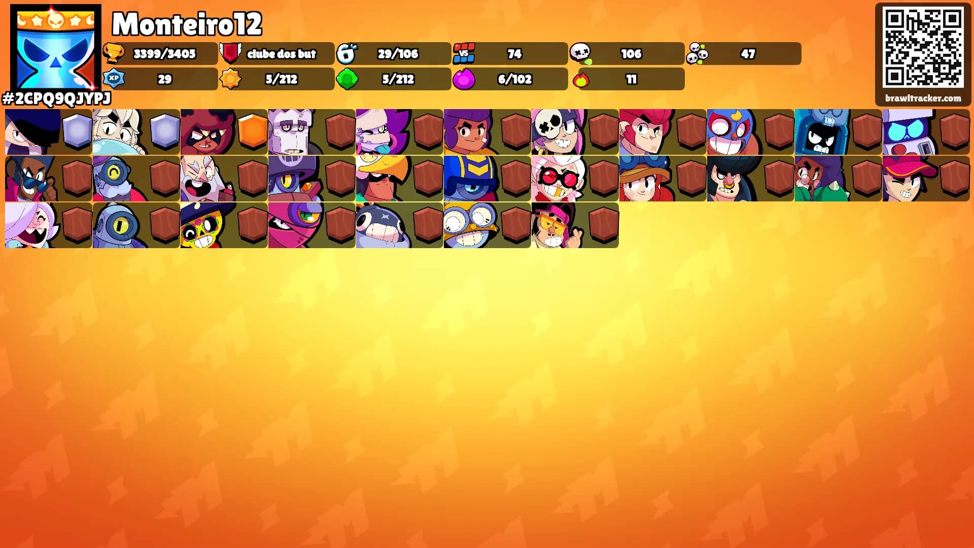 Monteiro12's Ranks