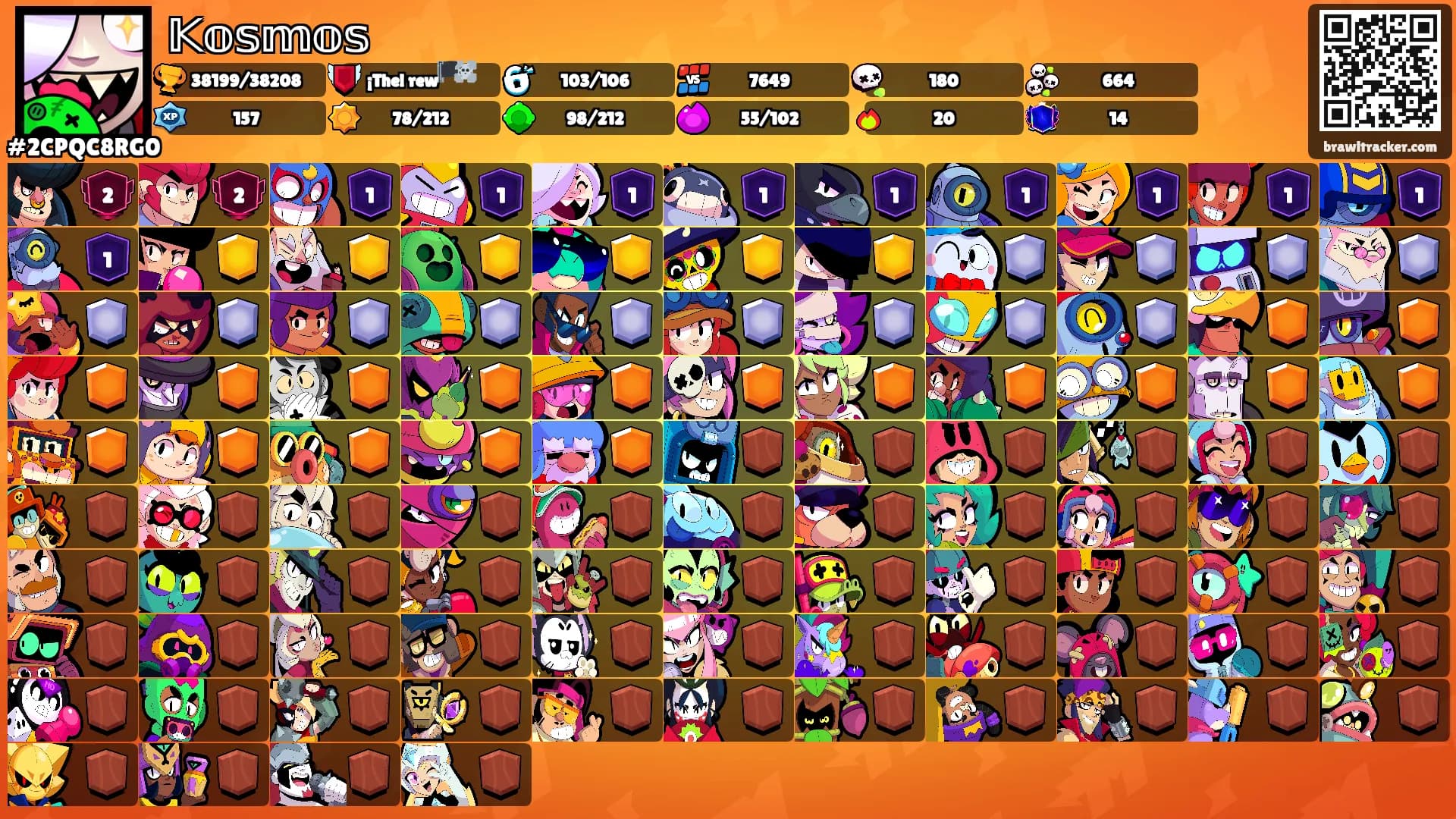 𝕂𝕠𝕤𝕞𝕠𝕤's Ranks