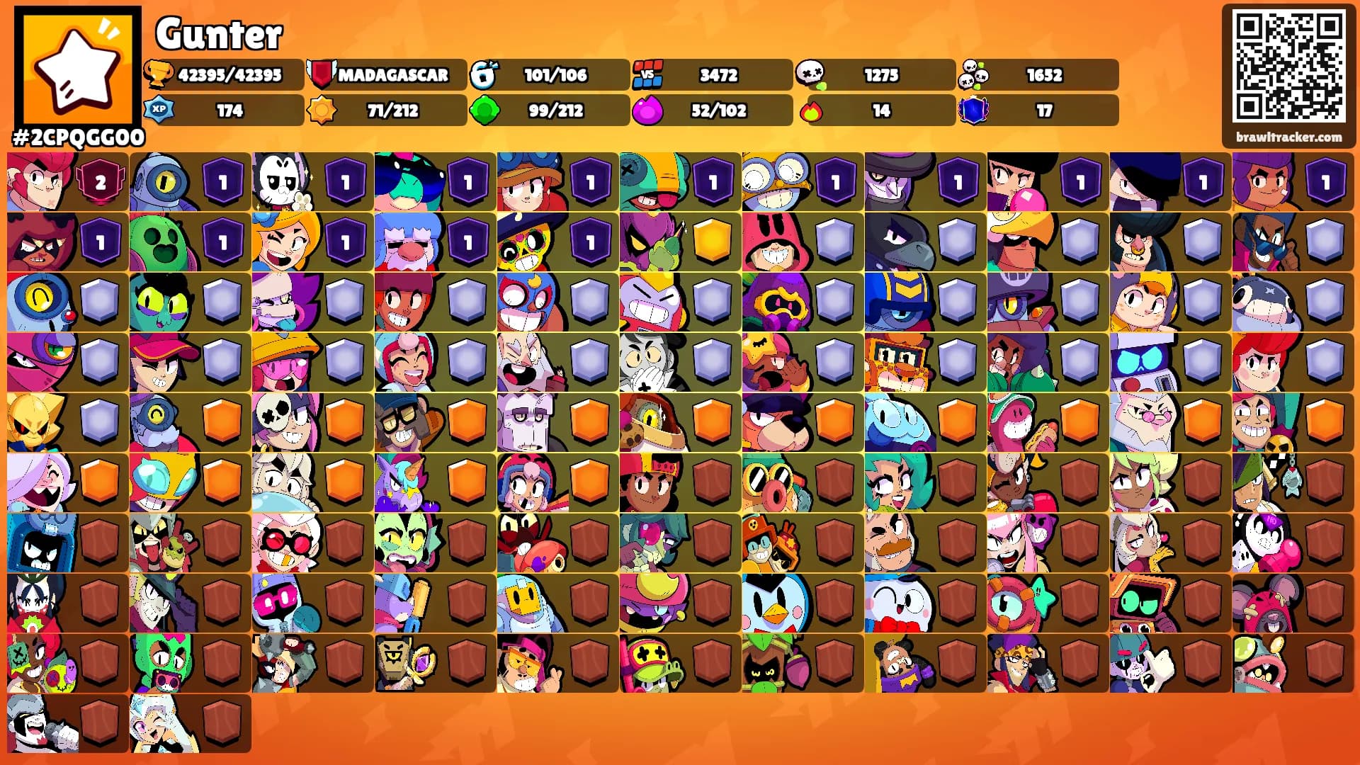 Gunter's Ranks