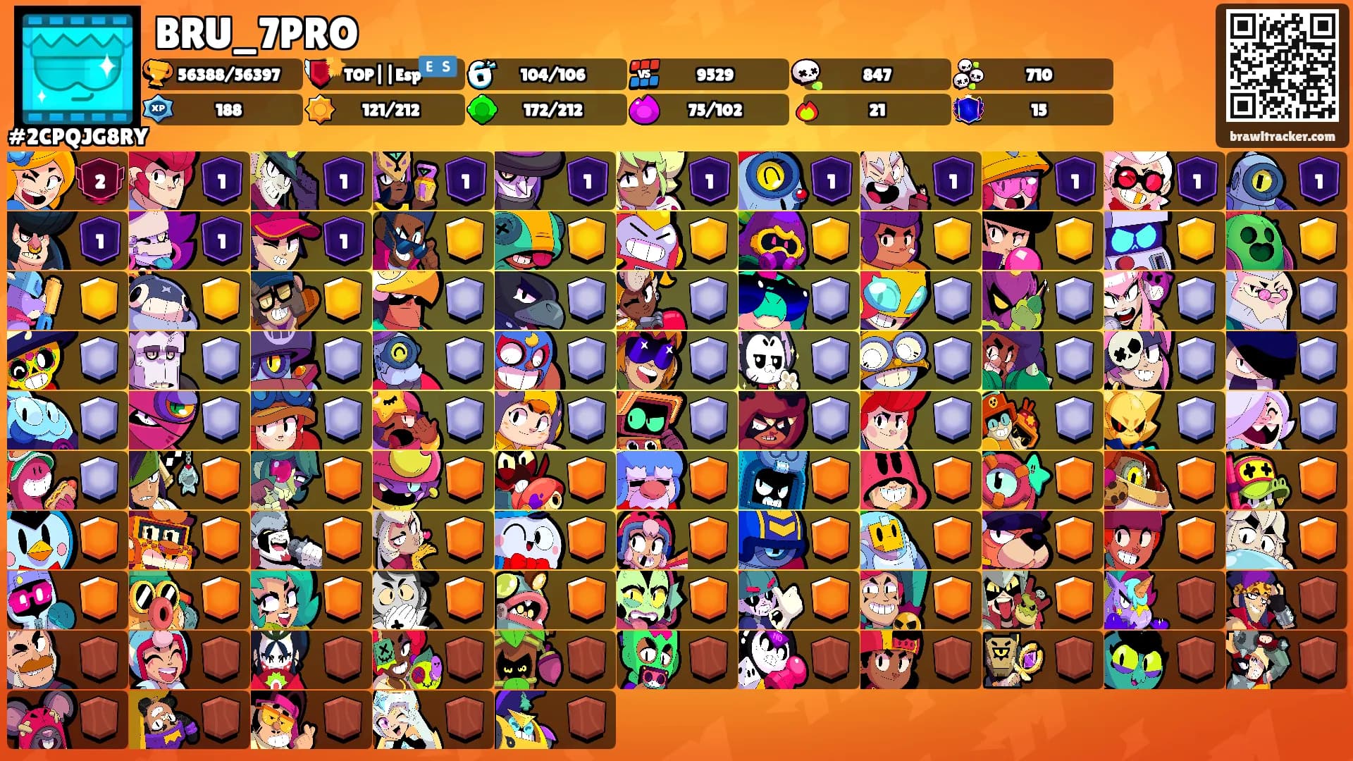 BRU_7PRO's Ranks