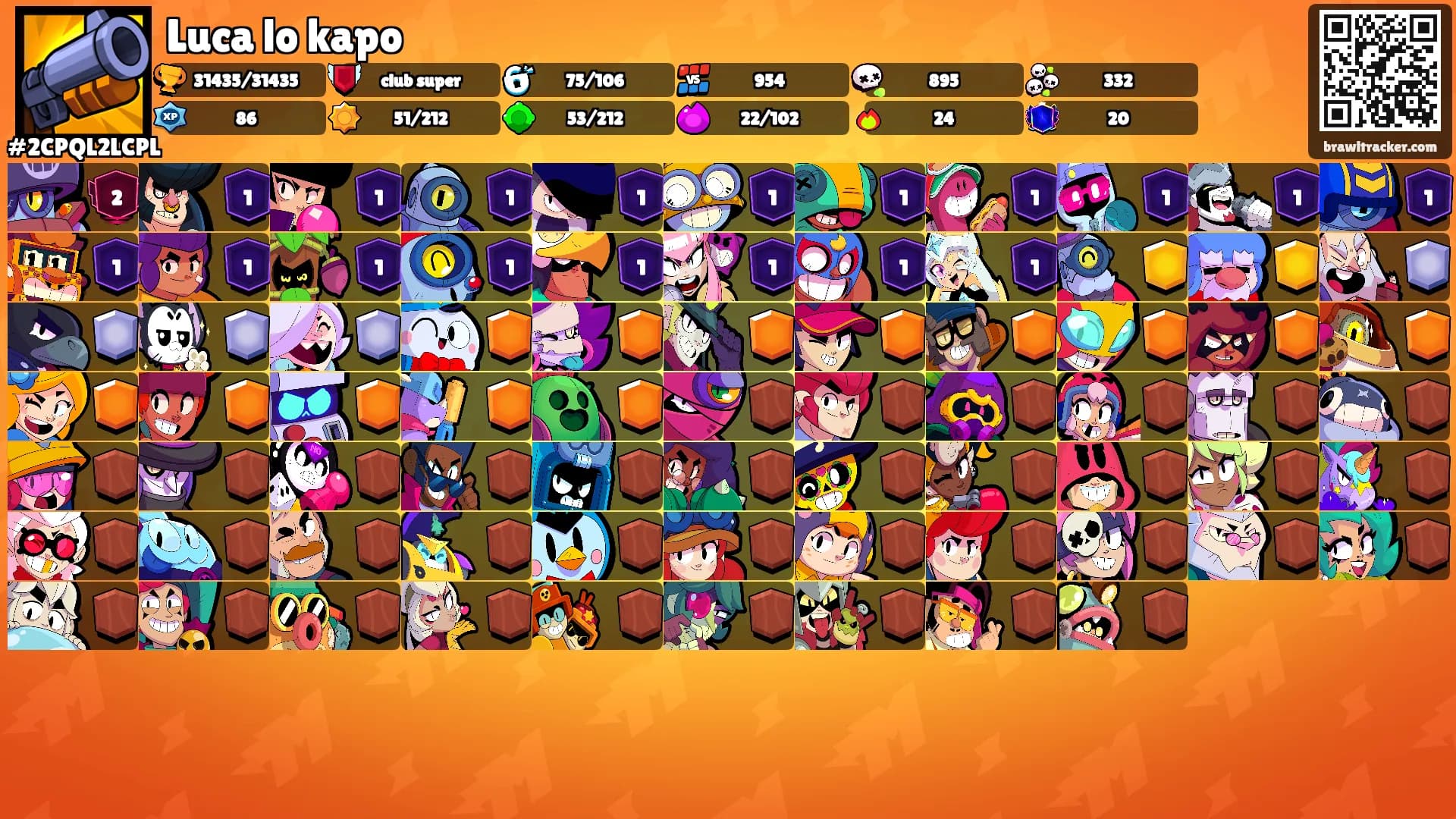 Luca lo kapo's Ranks