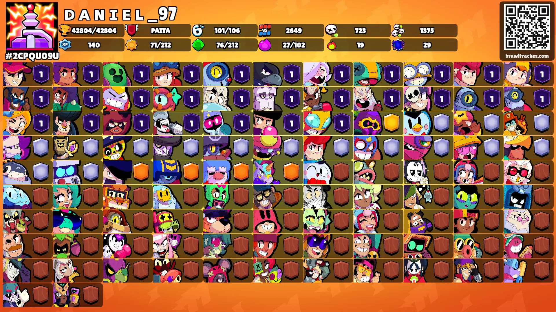 ᴅ ᴀ ɴ ɪ ᴇ ʟ _97's Ranks