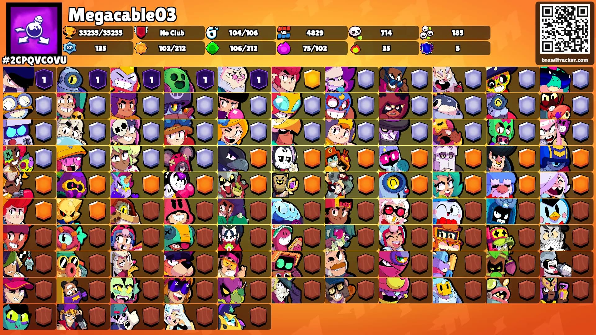 Megacable03's Ranks