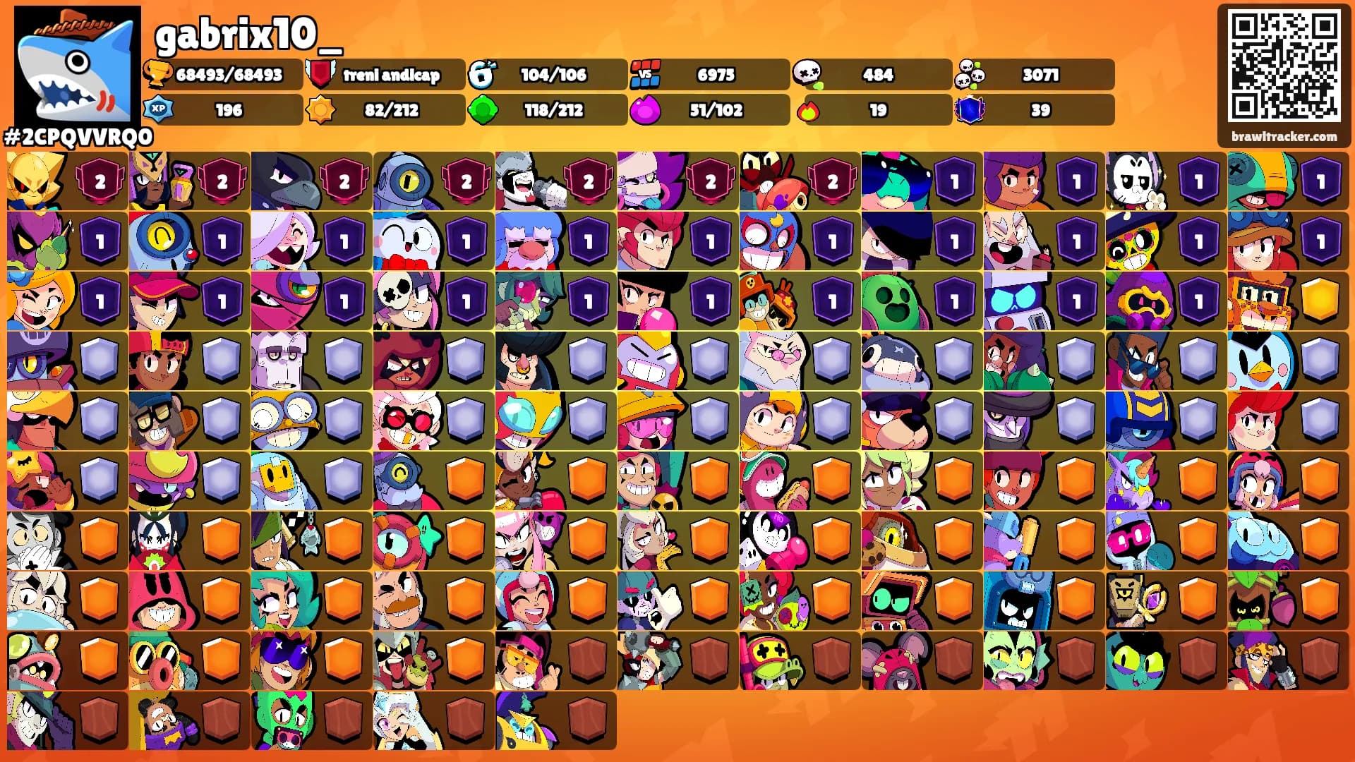 gabrix10_'s Ranks