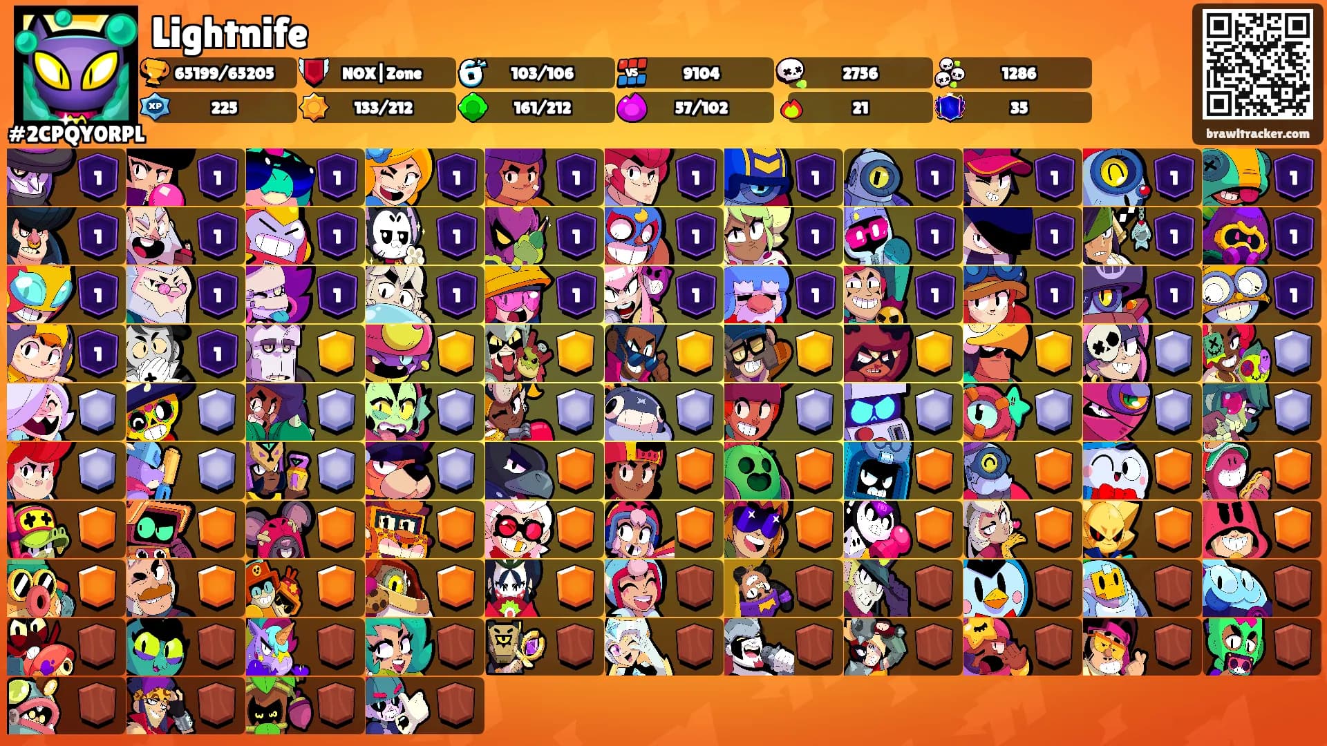 Lightnife's Ranks