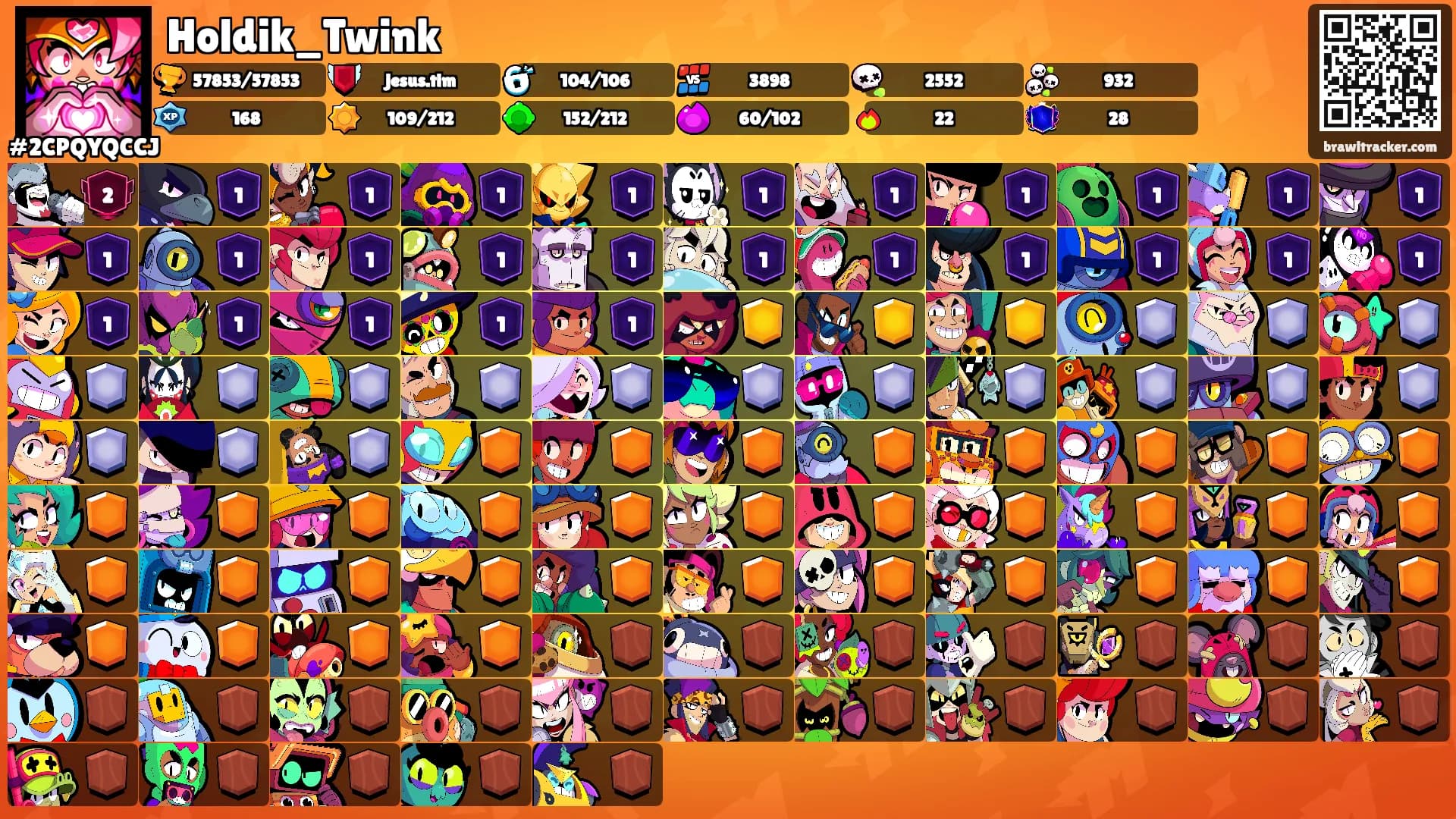 Holdik_Twink's Ranks