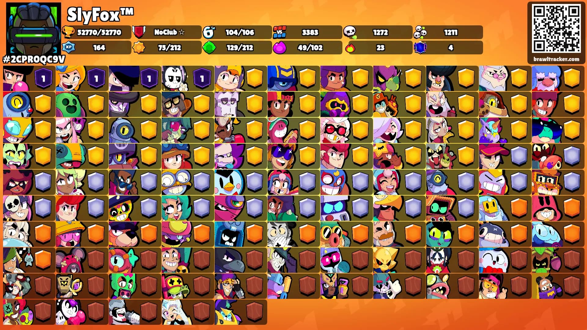 SlyFox™'s Ranks
