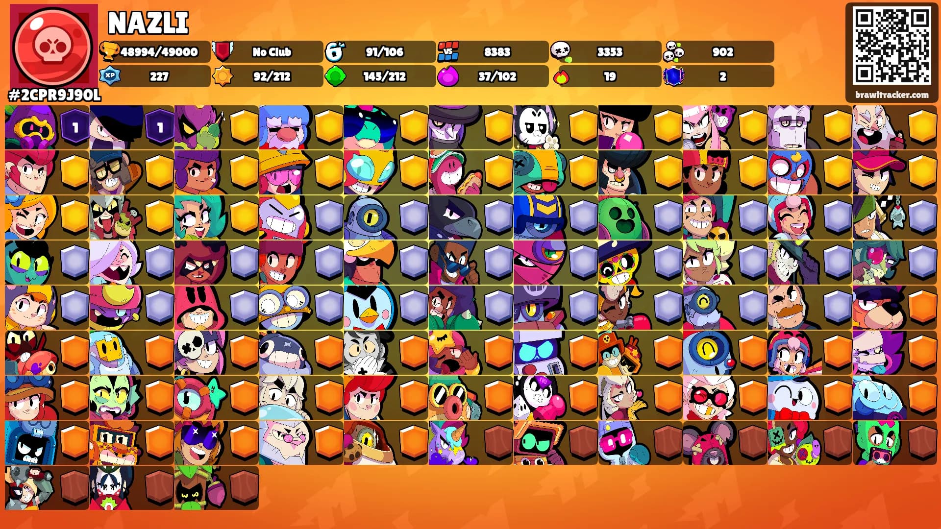 NAZLI's Ranks