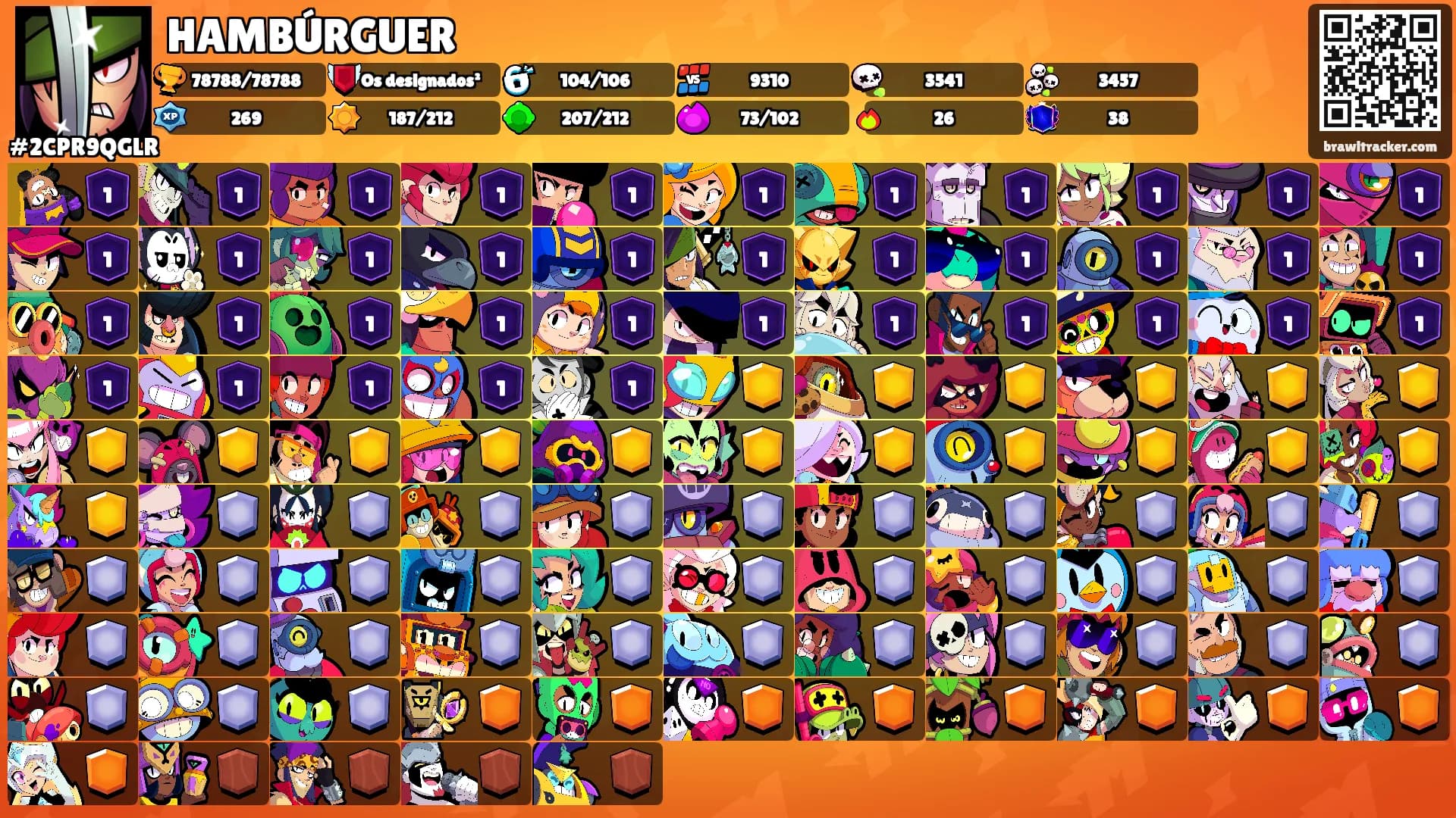 HAMBÚRGUER's Ranks