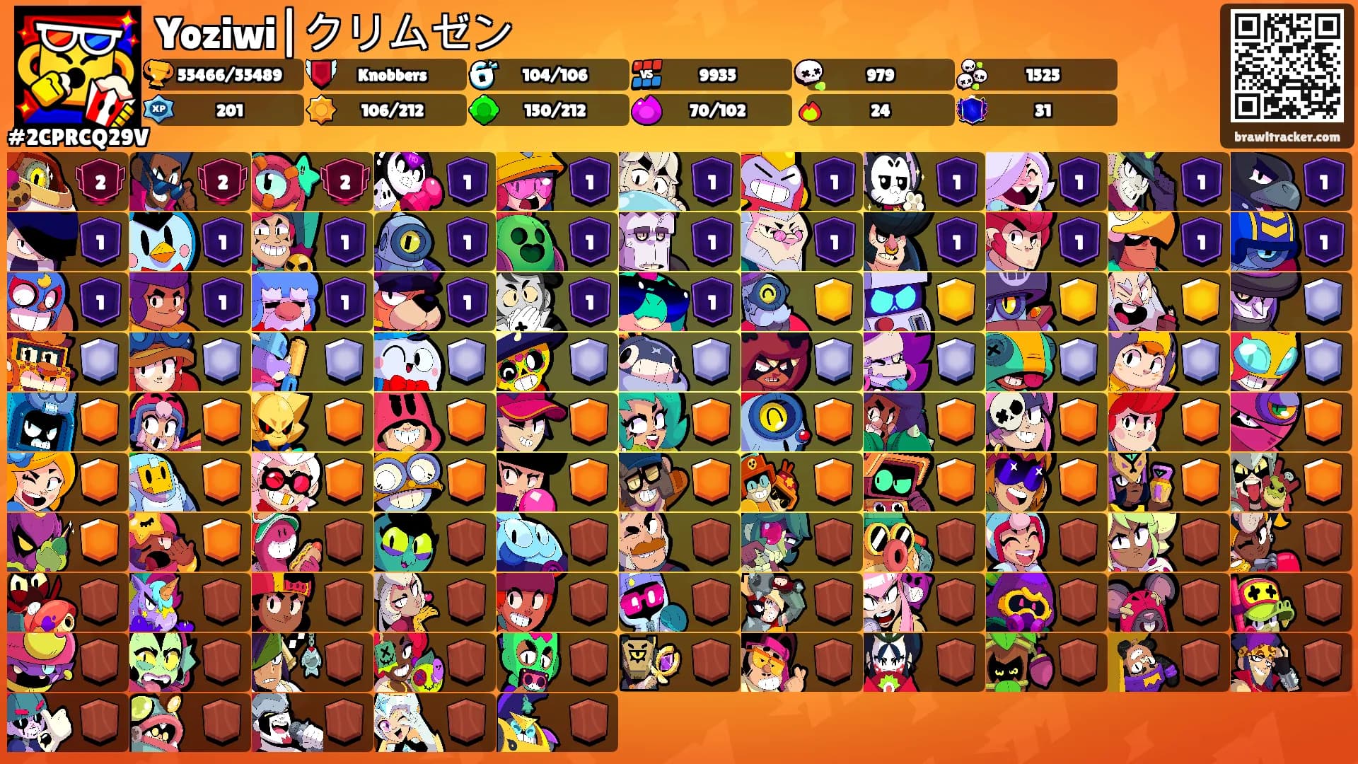 Yoziwi|クリムゼン's Ranks