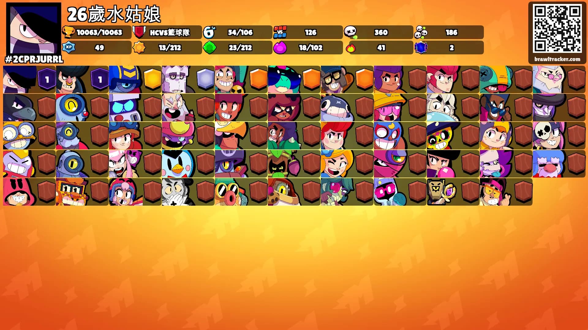 26歲水姑娘's Ranks
